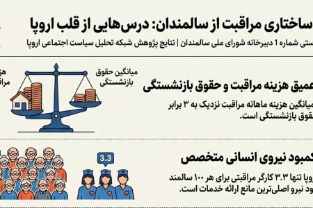 وقتی مراقبت از سالمند دیگر کار خانواده نیست؛ اروپا چه کرد؟