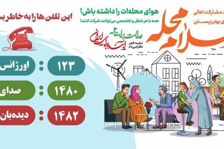 سلام محله / بانک زمان و «سلام محله»