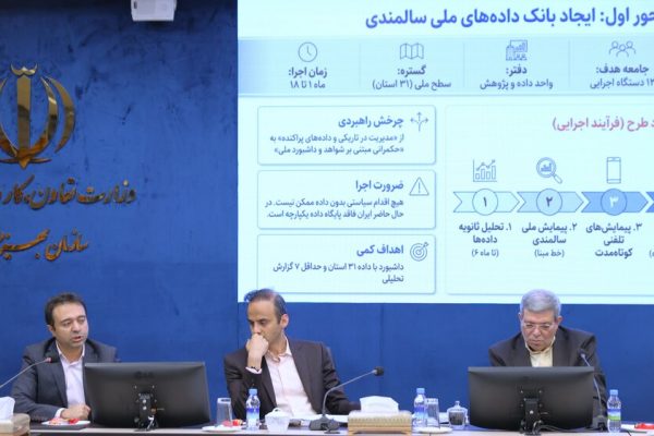 سالمندی به مثابه فرصت؛ نقشه راه شورای ملی سالمندان برای تحول اقتصادی و اجتماعی