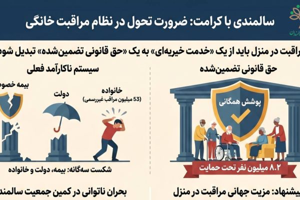 وقتی خانه، بهترین خانه سالمندان است