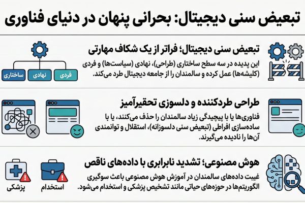 تبعیض سنی دیجیتال؛ تهدید پنهان در دل فناوری‌های روزمره