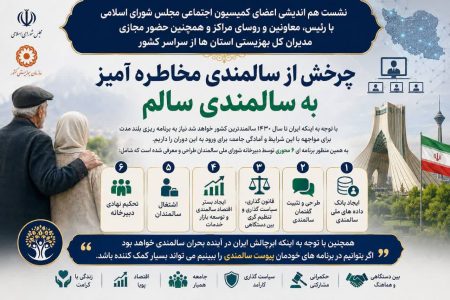 چرخش از سالمندی مخاطره آمیز به سالمندی سالم 